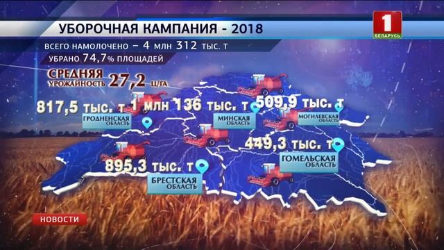 Жатва-2018 проходит вдвое быстрее прошлогодней смотреть онлайн