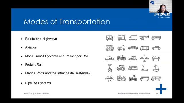 Part Four: Storm Impacts and Changes for Telecommunications and Transportation смотреть онлайн