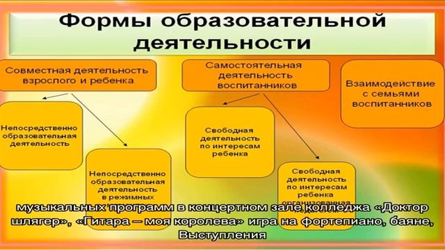 Октябрьский музыкальный колледж смотреть онлайн
