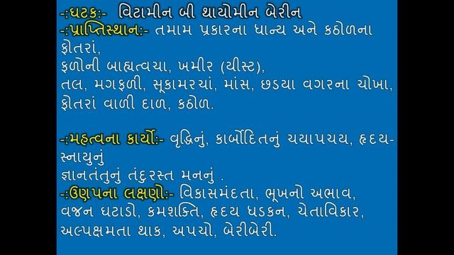 Vitamin Detail GK Part-1 !Biology!Science Gk !Educorn Gujarati смотреть онлайн