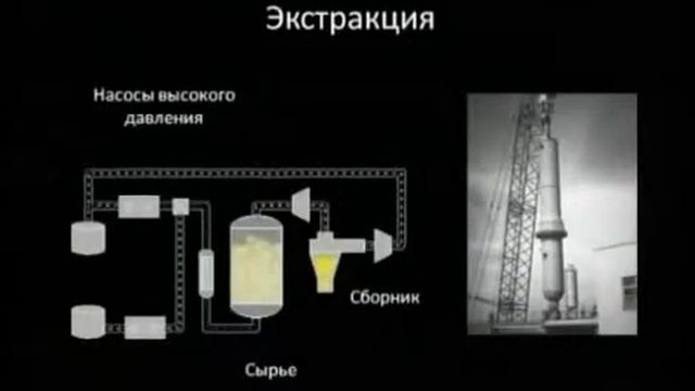 aromat-mobile.AVI смотреть онлайн