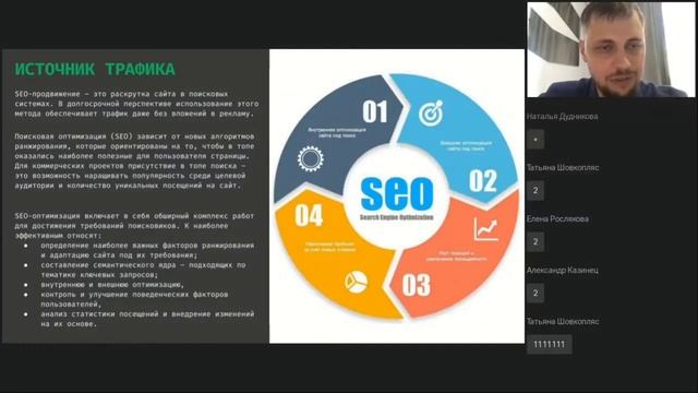 Вебинар. Стратегия продвижения в интернете. смотреть онлайн