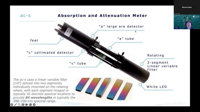 Ocean Optics 101 with Dr. Eric Rehm | Sea-Bird University 2023 смотреть онлайн