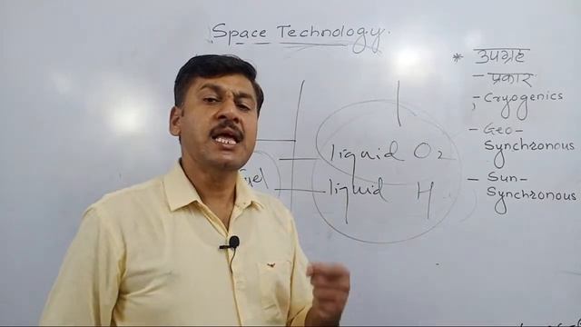Space Technology | Cryogenics | Satellites | Geo Stationary | Universal Foundation смотреть онлайн
