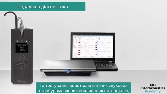Результати “Refer” (Не пройшов тест) – які подальші ді смотреть онлайн