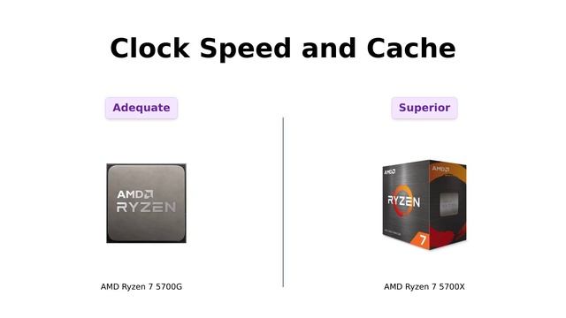 AMD Ryzen 7 5700G Vs 5700X: Which Is Better? 🔥🎮