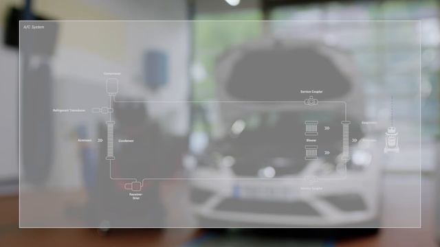 Leak detection with hydrogen/nitrogen mixtures in A/C systems смотреть онлайн