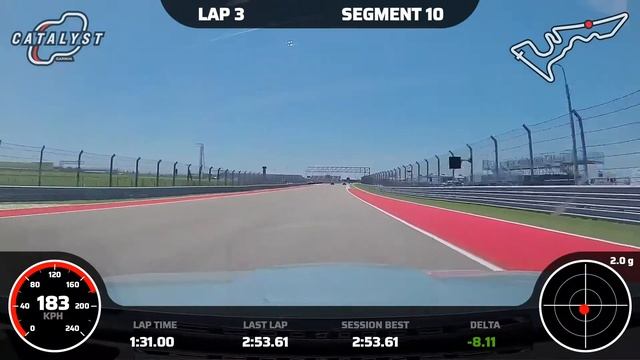 2021 NASA Summer Jam at CoTA, HPDE 3/4 - 2016 BMW M3, 2:45 clocked, 2:43 optimal. смотреть онлайн
