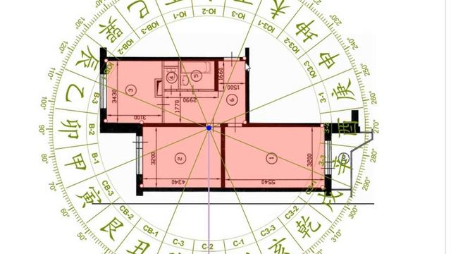 Феншуй квартиры