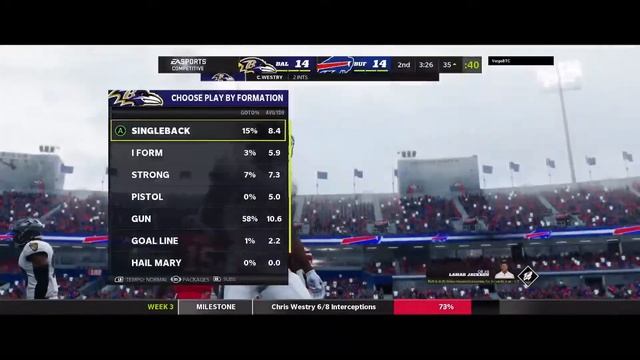 Ravens Is One Of The Best Teams On Madden 📠 | S2 W3 | Ravens Franchise | Madden 22 Gameplay