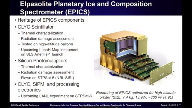 Development of a Low Resource Combined Gamma Ray and Neutron Spectrometer for Planetary Science смотреть онлайн