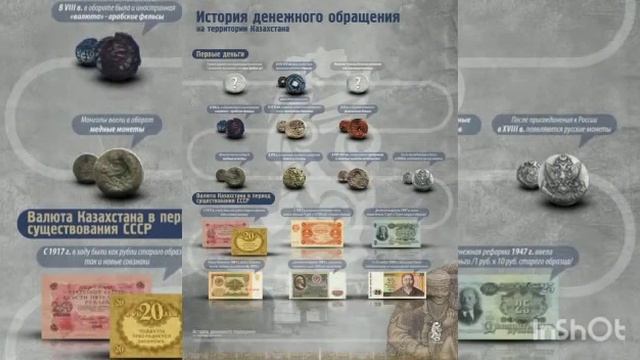 "Наша валюта - тенге" час информации смотреть онлайн