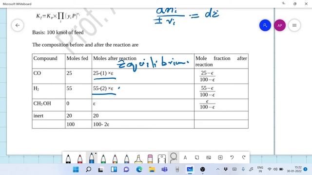 Reaction Equilibria Methanol Synthesis смотреть онлайн