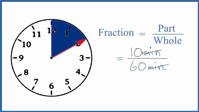 What fraction of an hour is 10 minutes? смотреть онлайн