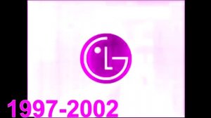 Goldstar LG History Logo in 4ormulator V6