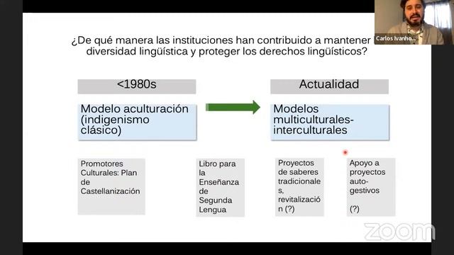 Explorando nuevas voces y perspectivas sobre las lenguas indígenas de B.C. смотреть онлайн