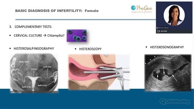 Standard fertility assessment explained #IVFWEBINARS смотреть онлайн