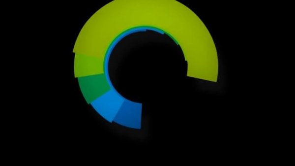 часы МИР 2011-2015 (скринсейвер