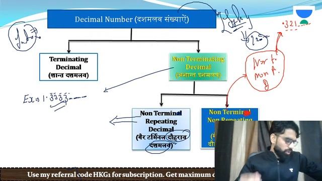 L2: CSAT | Complete CSAT in 120 Hours | Strategy & PYQs | UPSC CSE/IAS 2021 | Hareesh Gautam смотреть онлайн