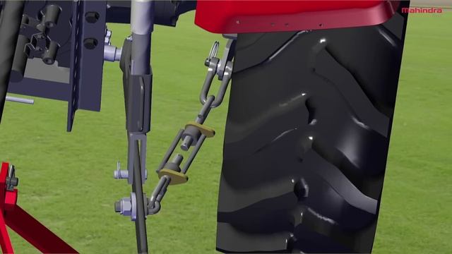 Mahindra Tractors - Mahindra Yuvo - 17 Attaching of Implements смотреть онлайн