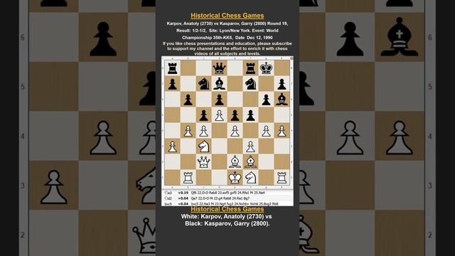 Legendary Battle Anatoly Karpov vs Garry Kasparov, WCC35 r19 смотреть онлайн