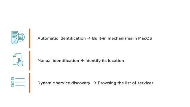 macOS Support Skills: Network Services Course Preview смотреть онлайн