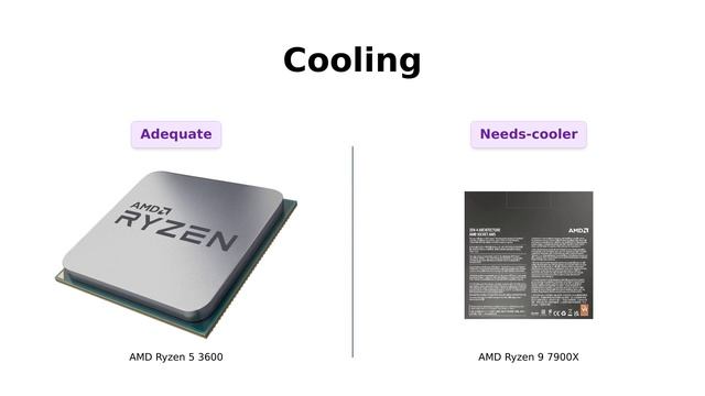 AMD Ryzen 5 3600 vs Ryzen 9 7900X: Processor Showdown! 🔥🔥🔥 смотреть онлайн