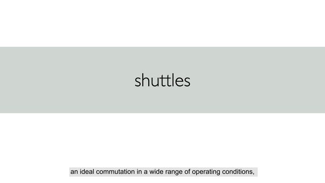 ‘Shuttle’ Technology for Noise Reduction and Efficiency Improvement of Hydrostatic Machines-Innas смотреть онлайн