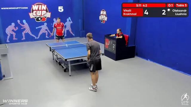 23:00 Vitalii Krokhmal 0-3 Oleksandr Liushnia South 6 WIN CUP 05.10.2022 WINCUP | TABLE TENNIS смотреть онлайн