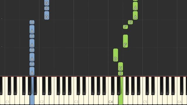Пираты Карибского моря - простые песни на фортепиано смотреть онлайн