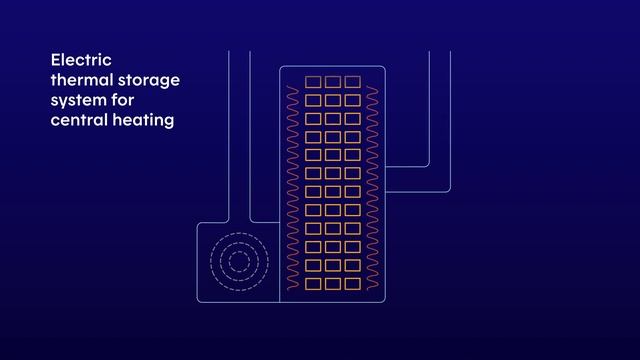 Electric thermal storage system for central heating: a clean and reliable technology смотреть онлайн