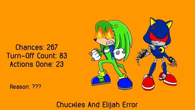 Chuckles & Elijah Error (Chuckles Error 20.14) [Parts 1-15] смотреть онлайн