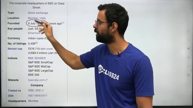 Current Affairs Show | 29th Nov 2022 | Daily Current Affairs 2022 by Bhunesh Sir | Class24 смотреть онлайн