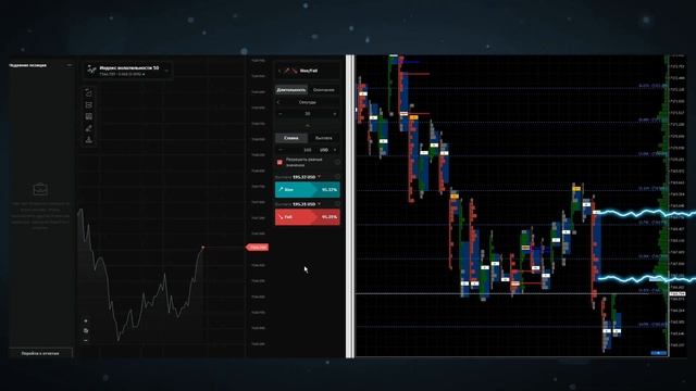 БАЗОВЫЕ ПРИНЦИПЫ ОБЪЁМНОГО АНАЛИЗА. ЧАСТЬ 2 #MetaCluster #volumeprofile #trading #deriv #метакласте смотреть онлайн
