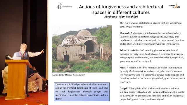Forgiveness & Architecture Talk by Mayank at 2nd International Jain conference on 21st Jan 2023 смотреть онлайн