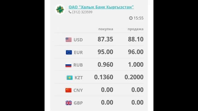 Курс рубль Кыргызстан сегодня 06.07.2023 рубль курс Кыргызстан валюта 6 Июль смотреть онлайн
