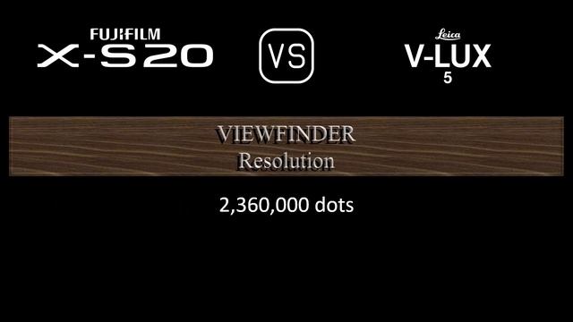 Fujifilm X-S20 vs. Leica V-Lux 5: A Comparison of Specifications смотреть онлайн