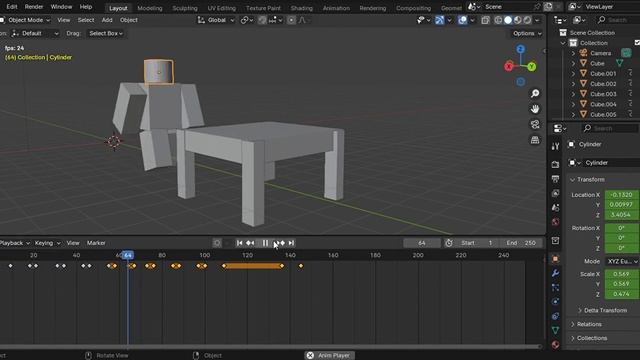 The Best Blender Animation of 4.1 (Official) смотреть онлайн