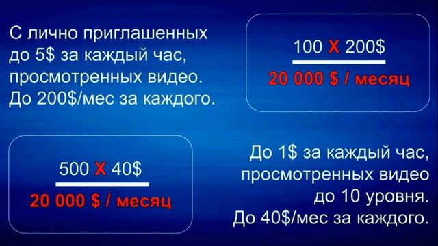 THW GLOBAL заработок до 25$ в час без вложений и приглашений! смотреть онлайн