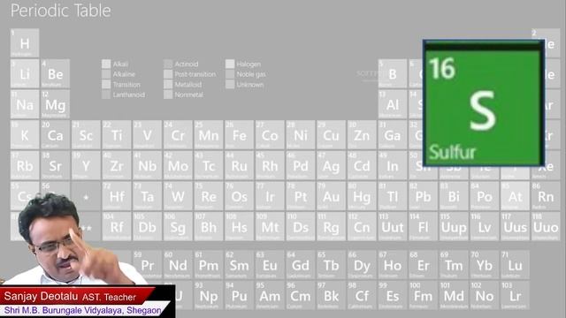 14 Elements, Compounds and Mixtures Part III смотреть онлайн