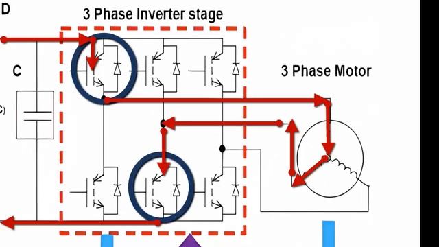 Understanding The Operation Of The IPM Electronic Module In Inverter Air Conditioner Circuit Boards