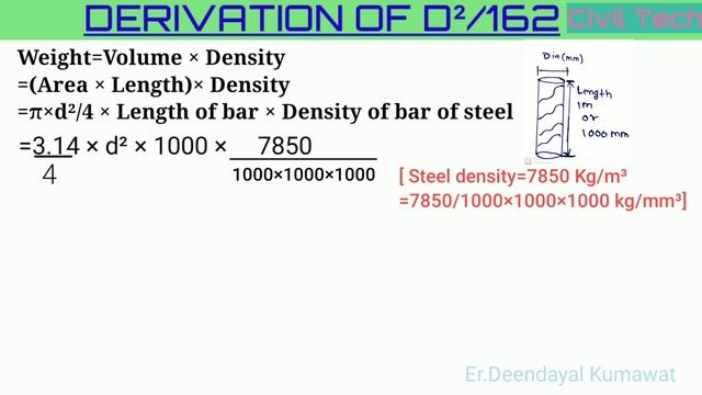 Derivation of (D²/162)Unit weight of reinforcement bar formula./ How to calculate steel weight смотреть онлайн