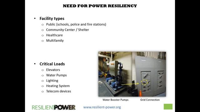 Financing Resilient Power (11.20.2014) смотреть онлайн