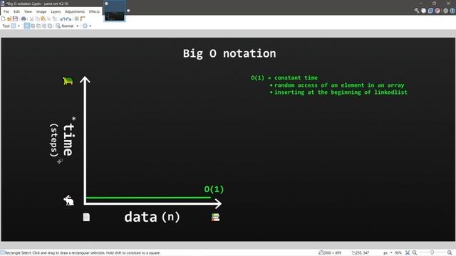Нотация Big O за 6 минут // Learn Big O notation in 6 minutes смотреть онлайн