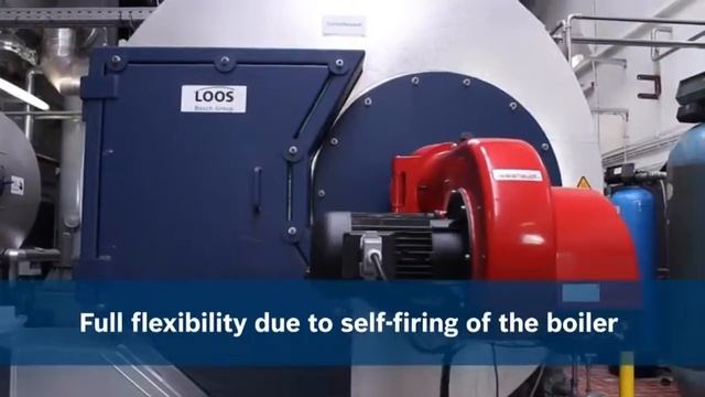 Bosch - Waste heat exploitation by the high-efficiency waste heat boiler - Reference Immergut смотреть онлайн