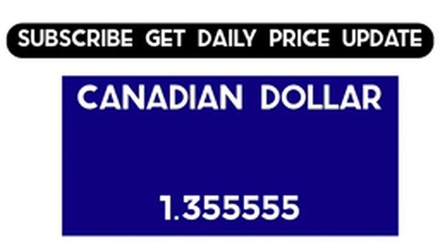 EURO Exchange Rate Today 30 April 2022 EUR FOREIGN EXCHANGE RATE FOREX TRADING BUSINESS NEWS смотреть онлайн