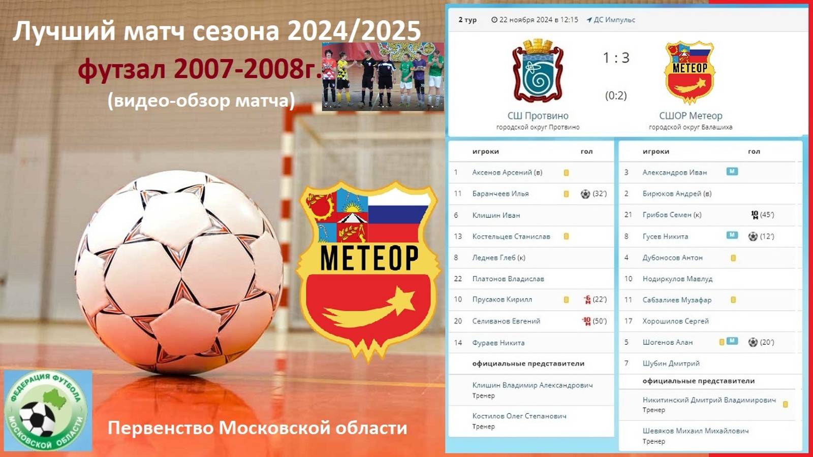 Лучший матч сезона. Футзал обзор 2007/08 1-3 Протвино X МЕТЕОР Балашиха (22ноя2024) ФФМО Первенство