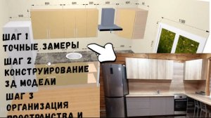 Подбор модулей под размеры помещения, правильное планирование. Бюджетная кухня своими руками часть1