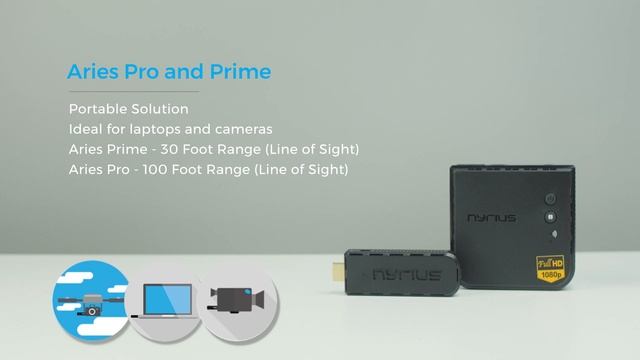 Nyrius Wireless HDMI Product Comparison: Which Solution is Right for You? смотреть онлайн