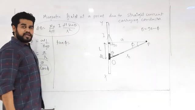 Magnetic effect of electric current. #Lecture_3 // смотреть онлайн